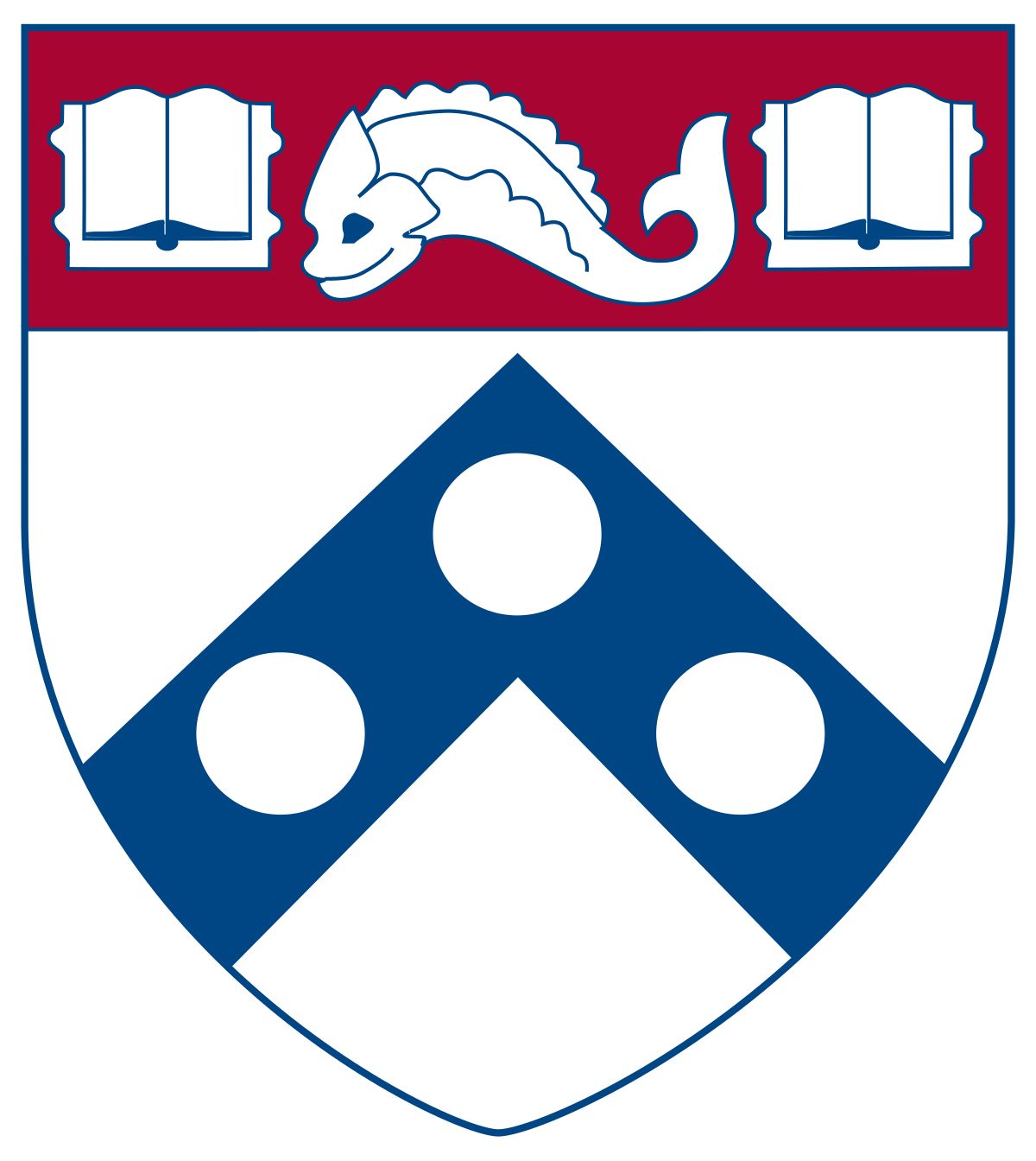 Harvard Logo